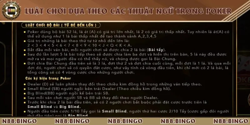 Hướng Dẫn Chơi Poker Tại N88 Và 3 Phương Pháp Đặt Cược Hiệu Quả Luật chơi Poker đơn giản với những thuật ngữ trong ván chơi